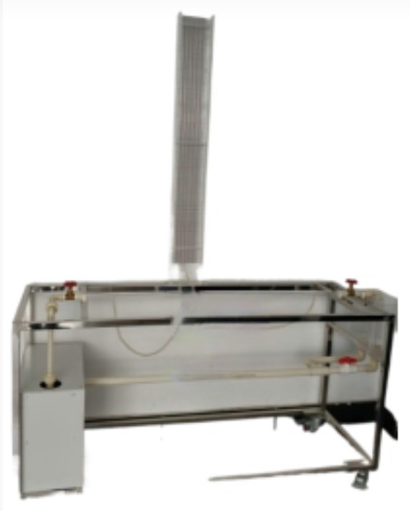 HYLTZL-1自循環(huán)阻力綜合實(shí)驗(yàn)臺