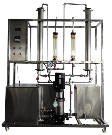 HYHGFT-1反滲透實(shí)驗(yàn)裝置