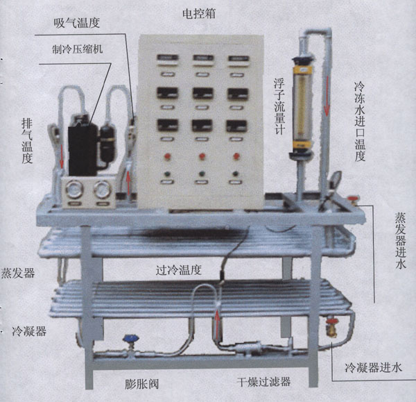  HY-9920JB制冷壓縮機(jī)性能測定實驗裝置