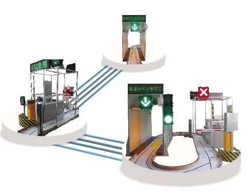 HYZNJT-8型MTC 收費(fèi)實(shí)訓(xùn)臺(tái)