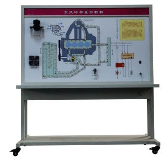 HY-QC351東風(fēng)1120GA軍車?yán)鋮s系統(tǒng)實(shí)訓(xùn)臺